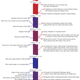 Illustration for article titled The Science vs. Scientology Timeline